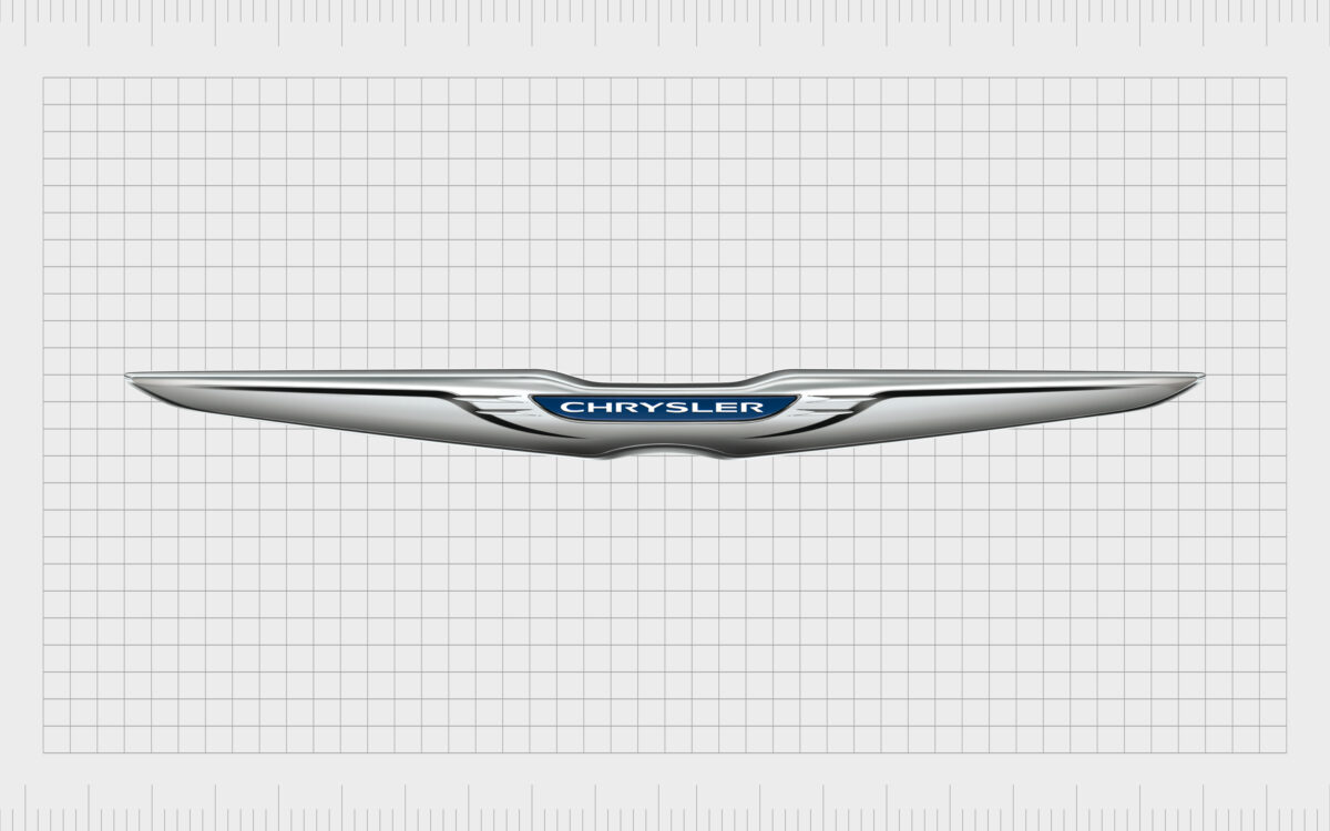 Famous-Car-Logos-10-1200x750.jpg